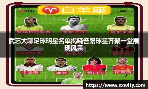 武艺大聊足球明星名单揭晓各路球星齐聚一堂展现风采